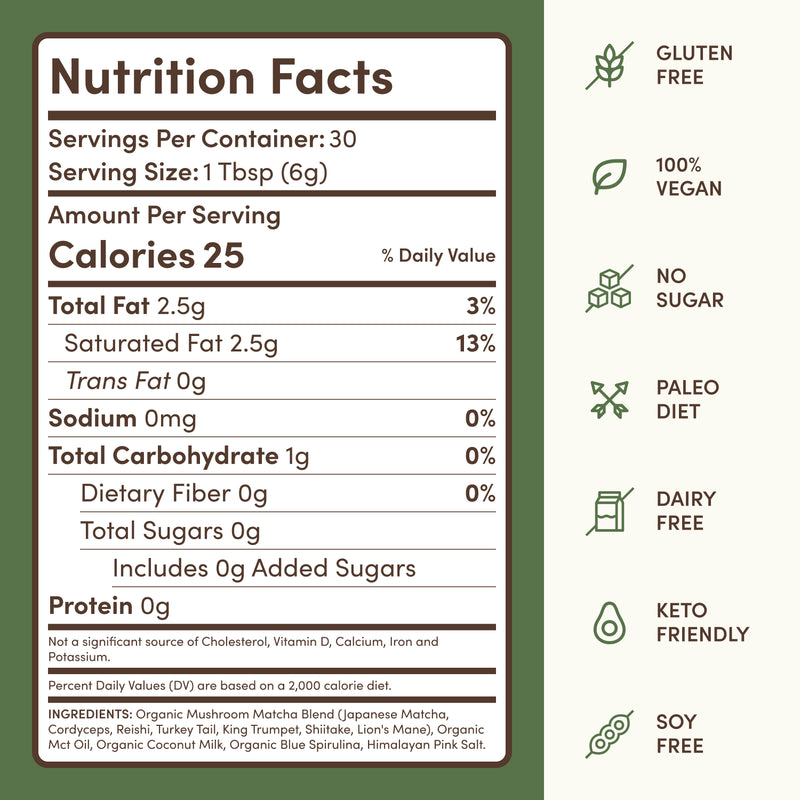 RYZE Mushroom Matcha nutrition facts label