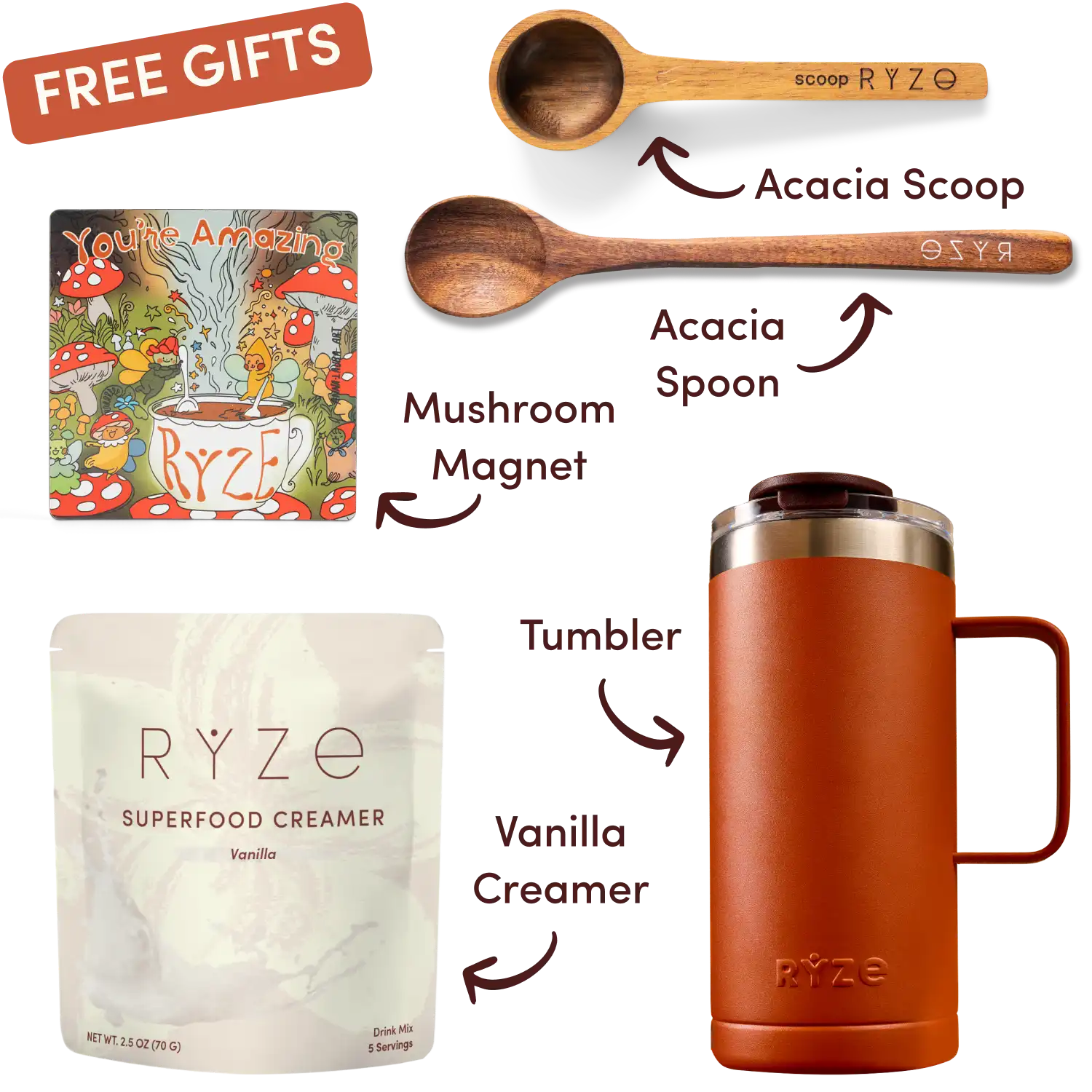 <tc>Mushroom Coffee Kit de Inicio (60 porciones)</tc>
