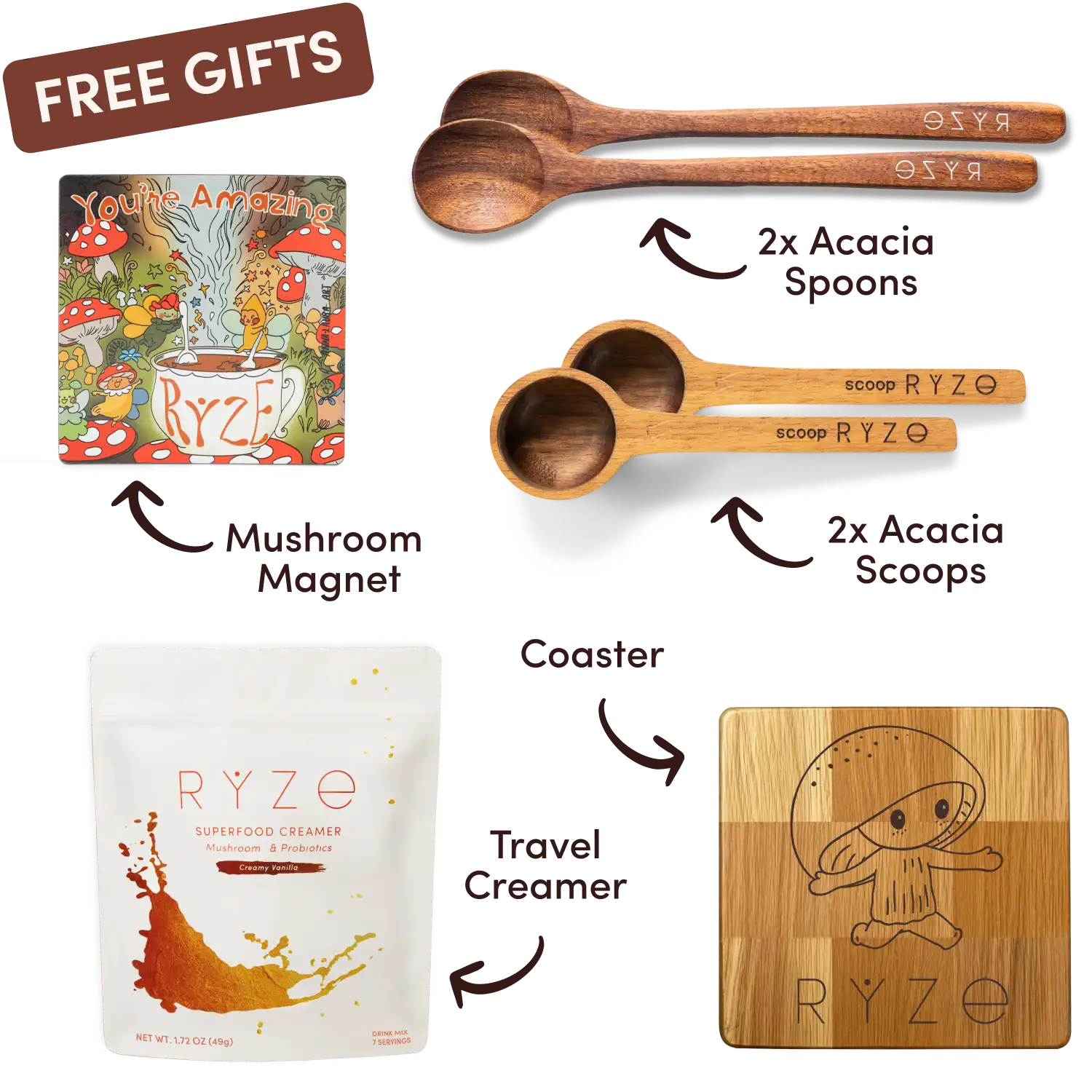<tc>Mushroom Coffee Kit de Inicio (60 porciones)</tc>